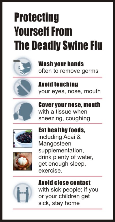 Swine Flu Protection